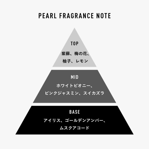 オーデパフューム ”PEARL” 50ml