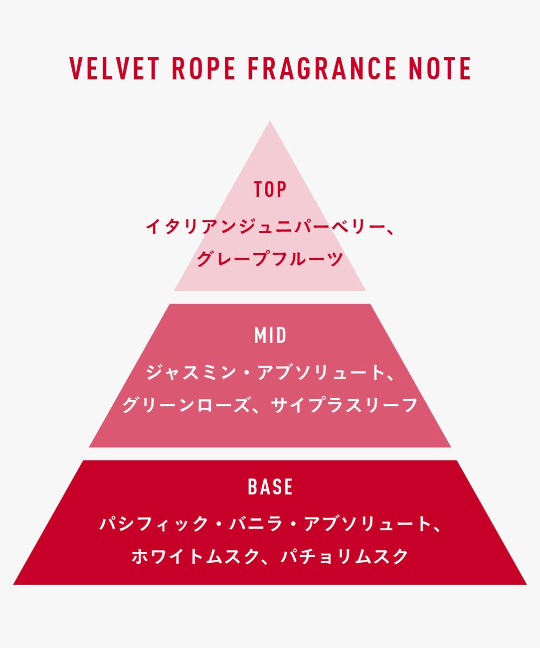 アポシア　ベルベットロープオーデパフューム オーデパフューム 