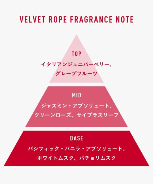 オーデパフューム "VELVET ROPE" 15ml